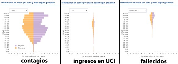 mujeres vs hombres_21mayo